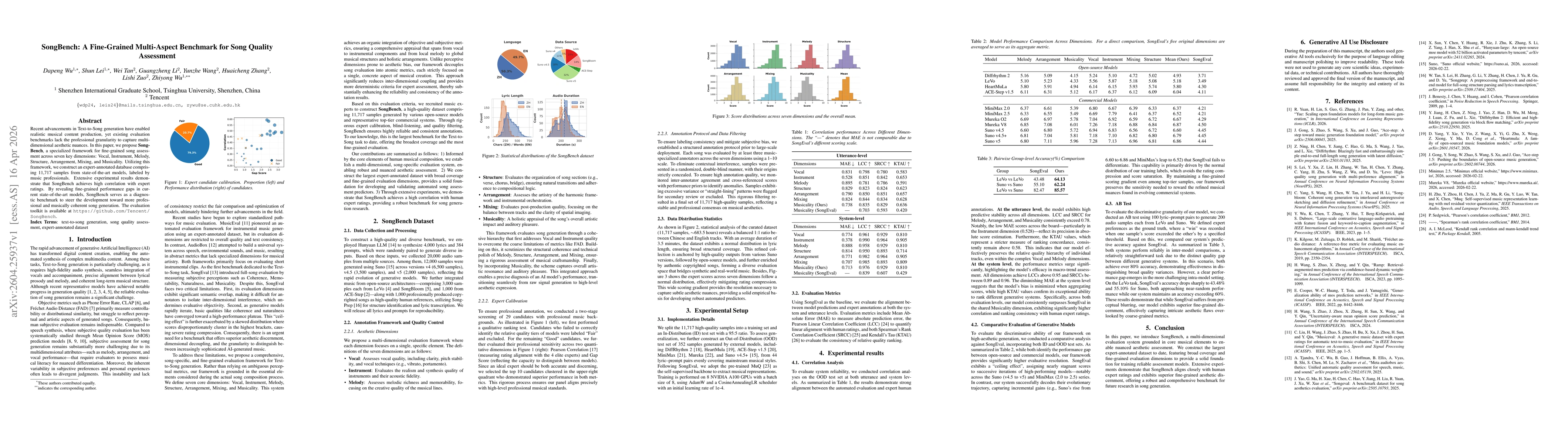 Thumbnail for SongBench: A Fine-Grained Multi-Aspect Benchmark for Song Quality Assessment