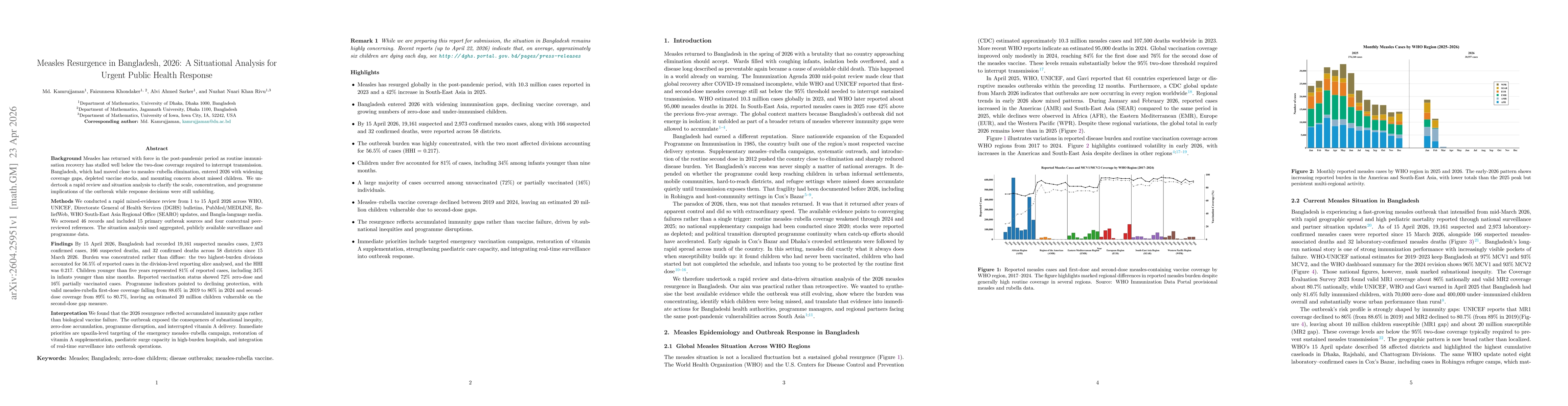 Thumbnail for Measles Resurgence in Bangladesh, 2026: A Situational Analysis for Urgent Public Health Response