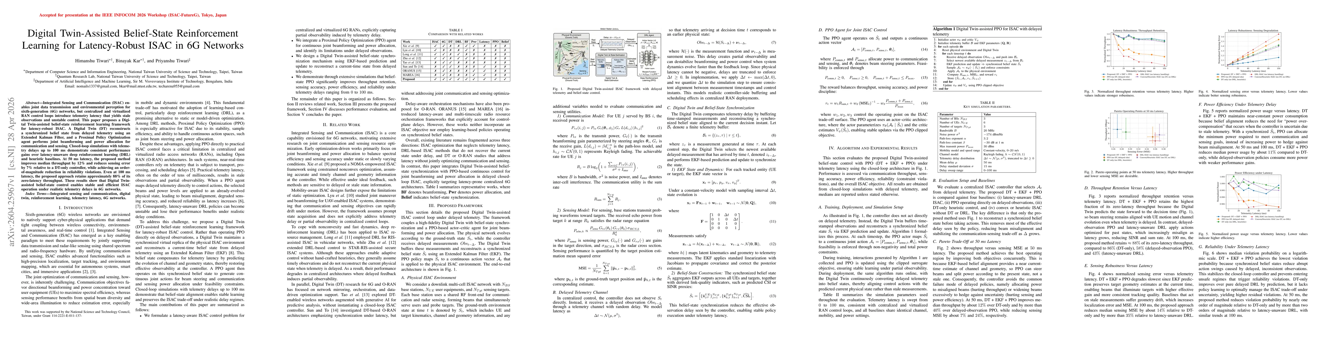 Thumbnail for Digital Twin-assisted belief-state reinforcement learning for latency-robust ISAC in 6G networks