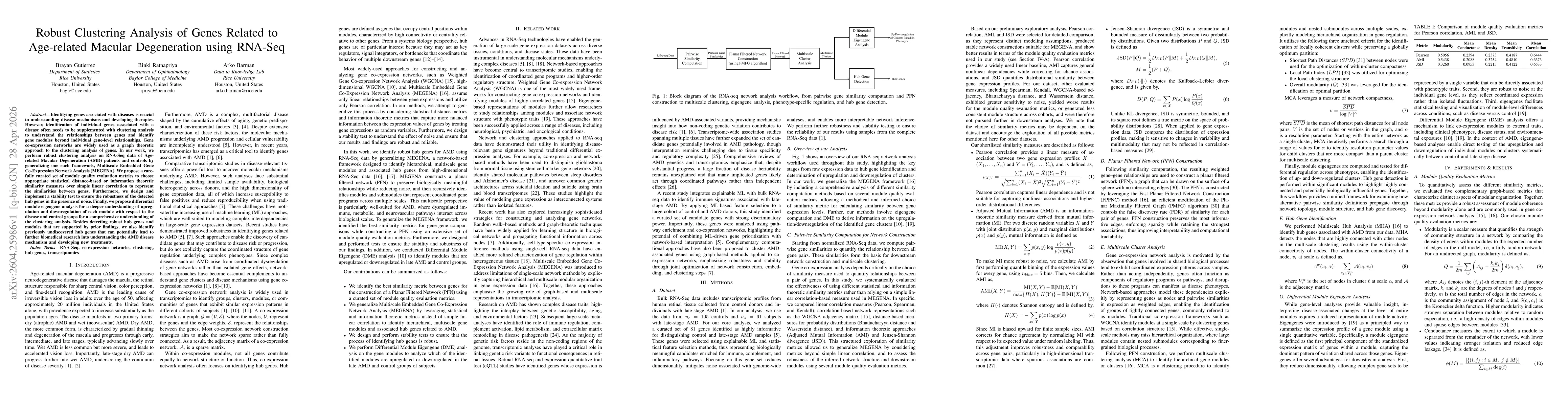 Thumbnail for Robust Clustering Analysis of Genes Related to Age-related Macular Degeneration using RNA-Seq