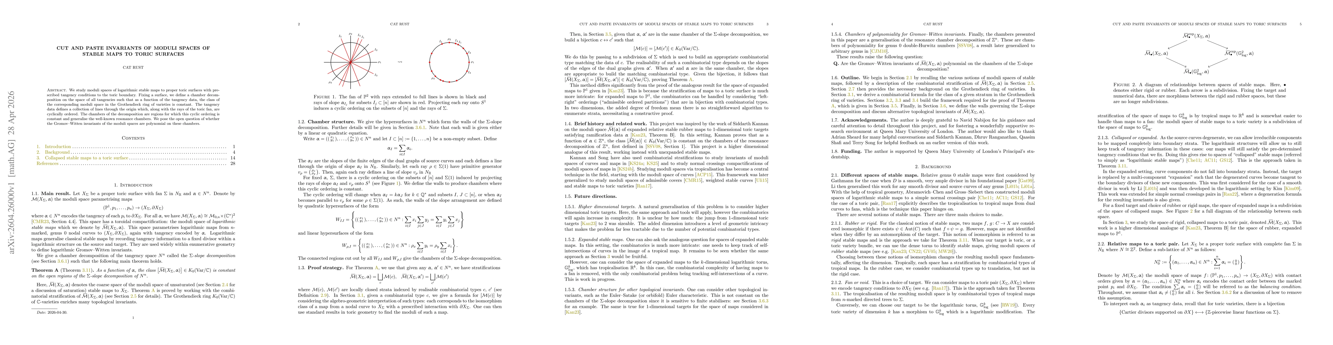 Thumbnail for Cut and paste invariants of moduli spaces of stable maps to toric surfaces