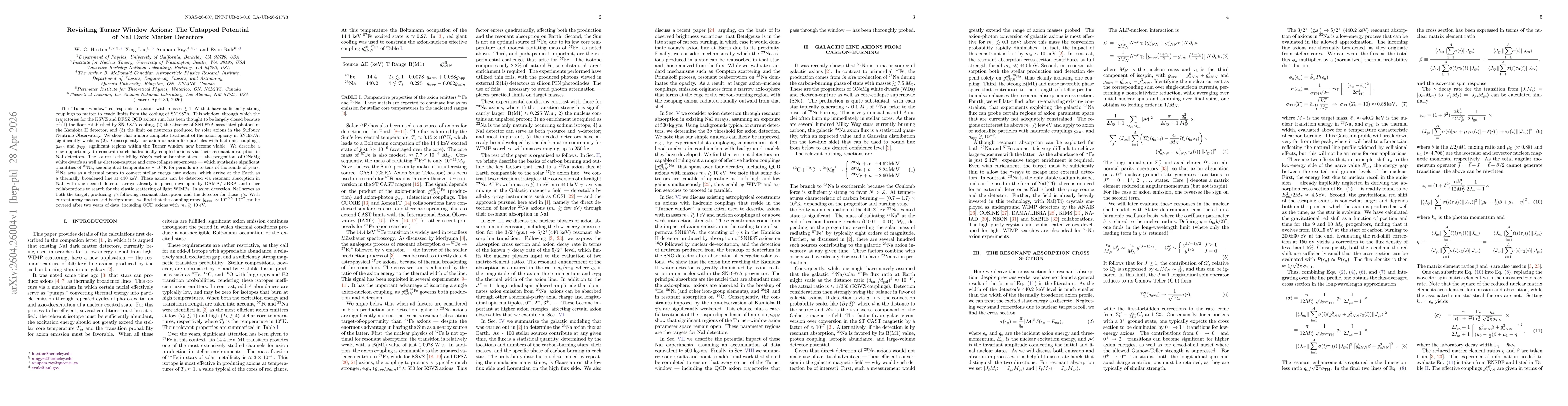 Thumbnail for Revisiting Turner Window Axions: The Untapped Potential of NaI Dark Matter Detectors