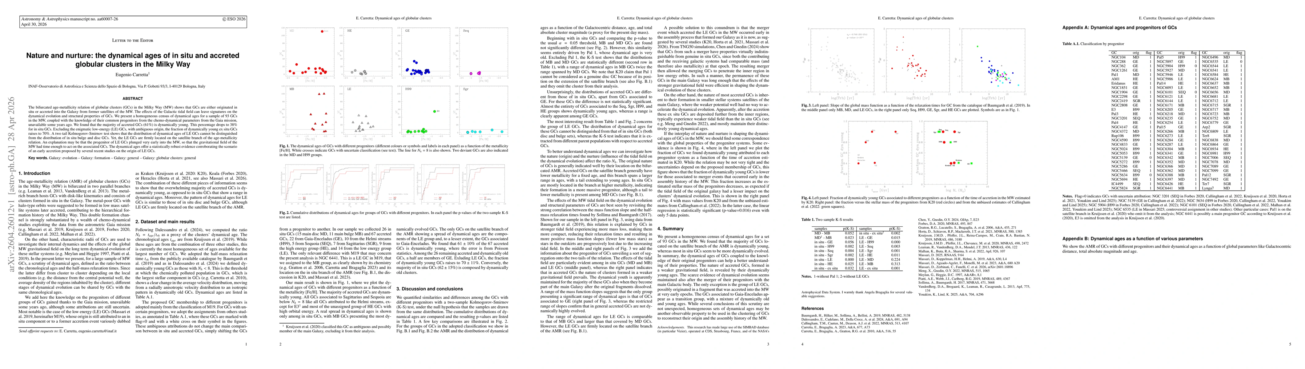 Thumbnail for Nature and nurture: the dynamical ages of in situ and accreted globular clusters in the Milky Way