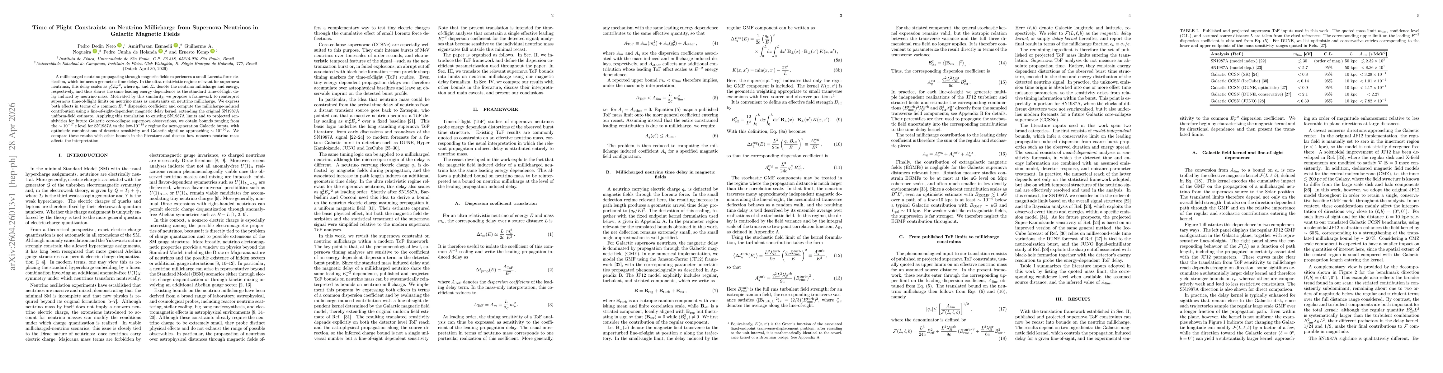 Thumbnail for Time-of-Flight Constraints on Neutrino Millicharge from Supernova Neutrinos in Galactic Magnetic Fields