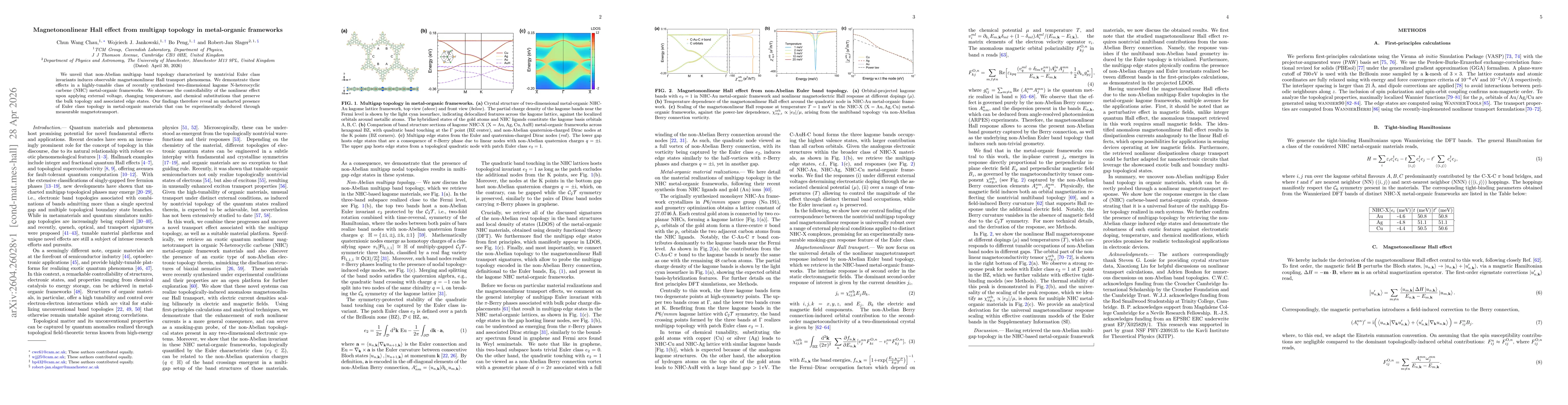 Thumbnail for Magnetononlinear Hall effect from multigap topology in metal-organic frameworks