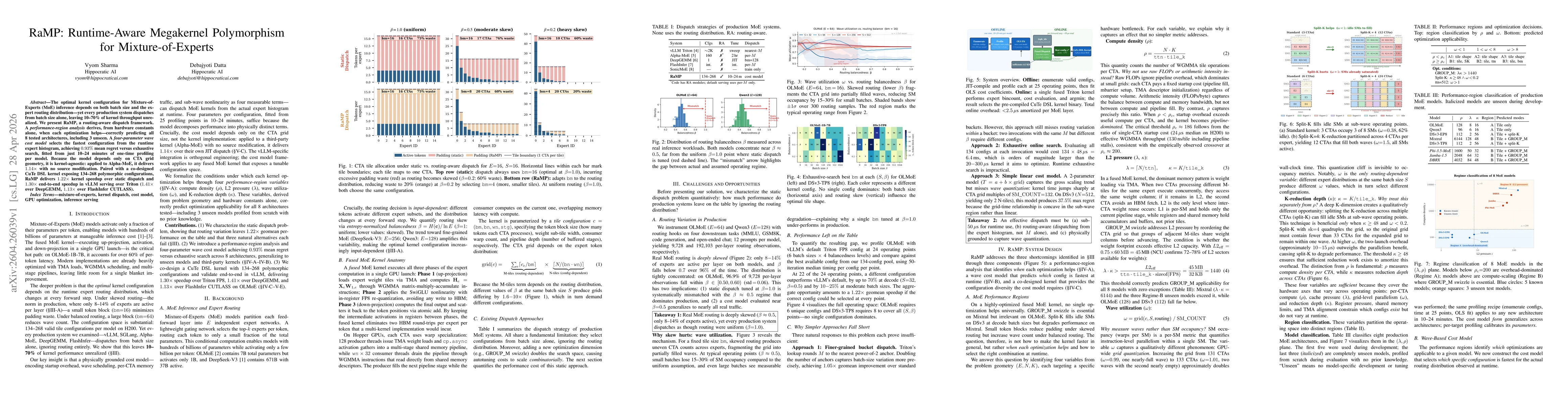 Thumbnail for RaMP: Runtime-Aware Megakernel Polymorphism for Mixture-of-Experts