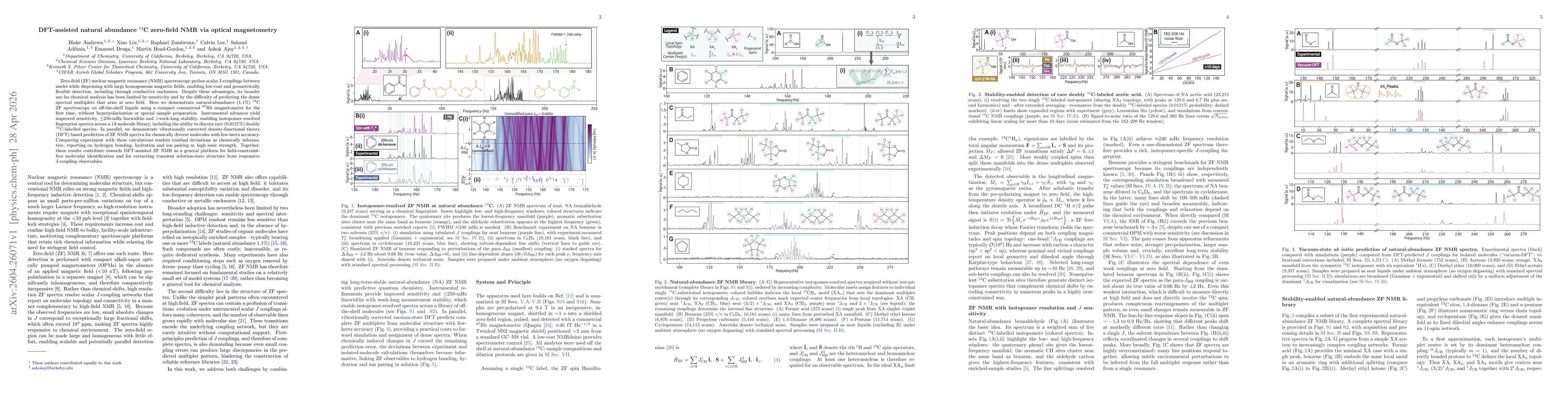 Thumbnail for DFT-assisted natural abundance 13C zero-field NMR via optical magnetometry