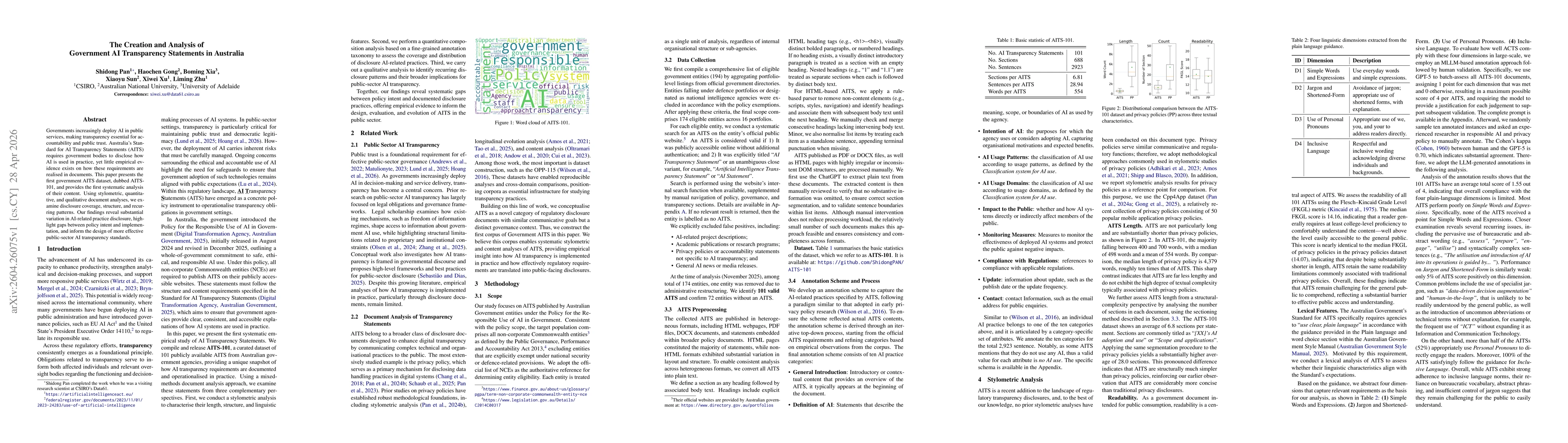 Thumbnail for The Creation and Analysis of Government AI Transparency Statements in Australia
