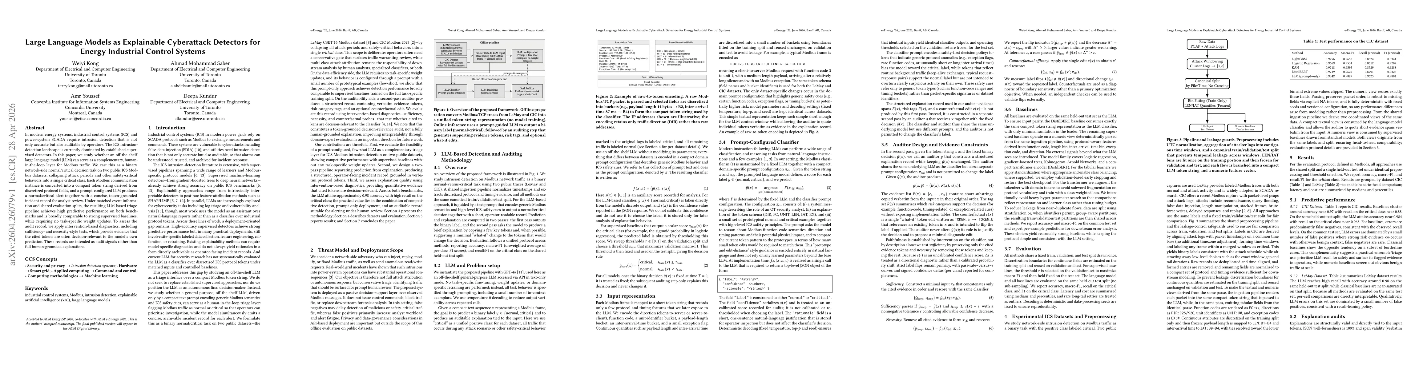Thumbnail for Large Language Models as Explainable Cyberattack Detectors for Energy Industrial Control Systems
