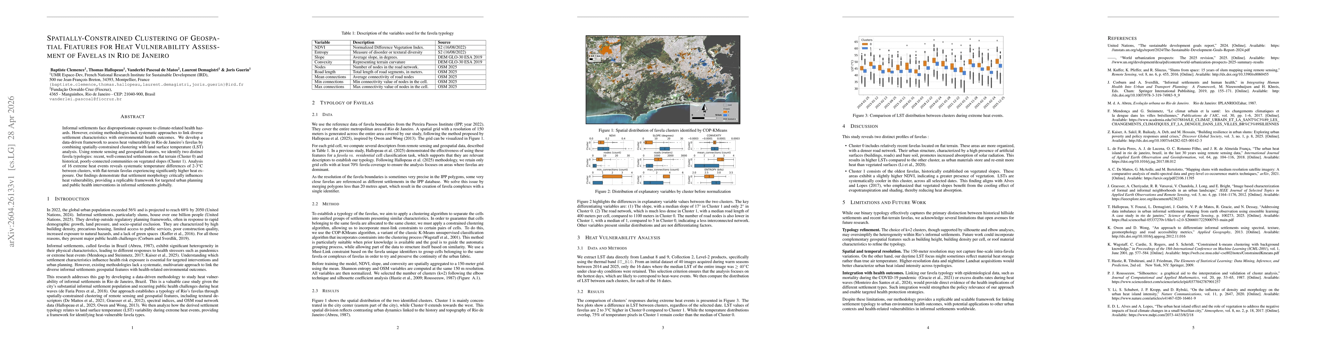Thumbnail for Spatially-constrained clustering of geospatial features for heat vulnerability assessment of favelas in Rio de Janeiro