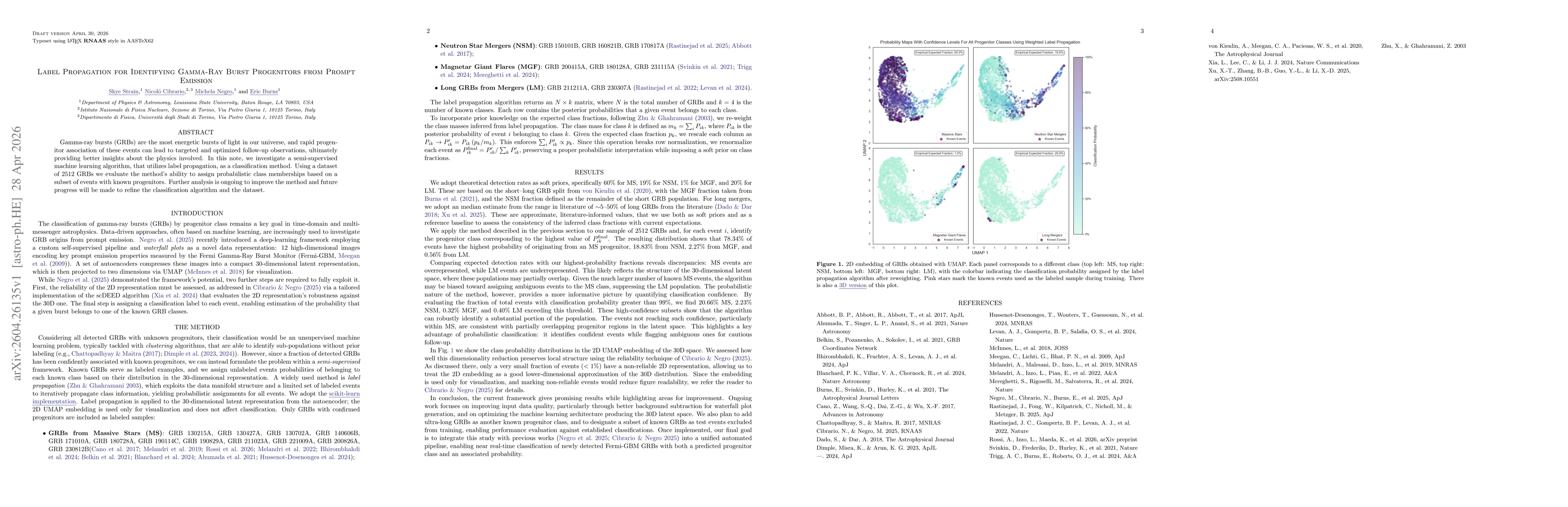 Thumbnail for Label Propagation for Identifying Gamma-Ray Burst Progenitors from Prompt Emission