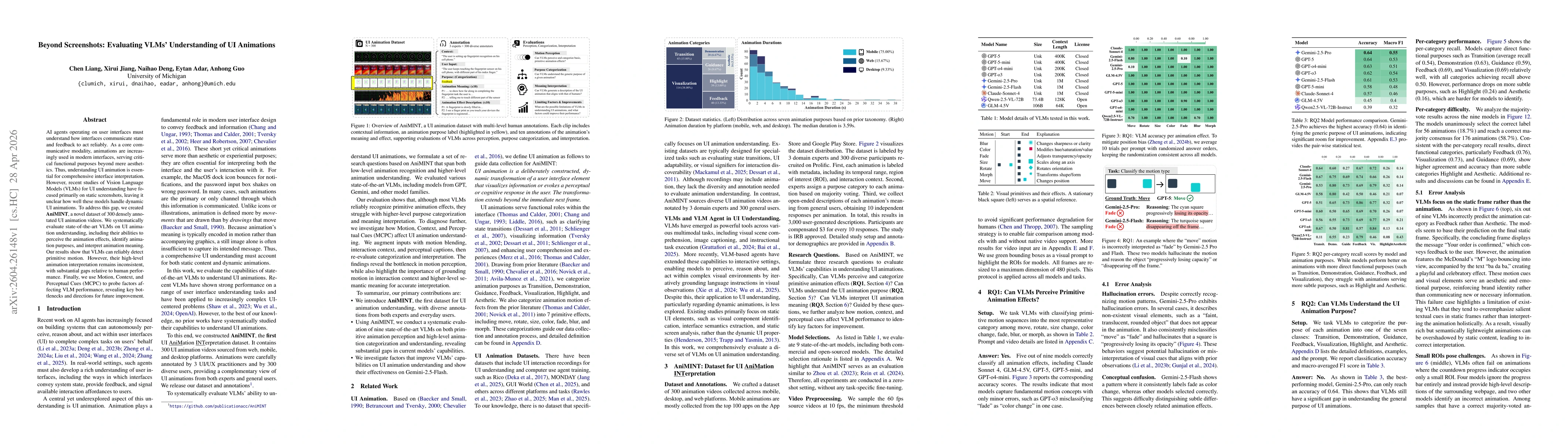 Thumbnail for Beyond Screenshots: Evaluating VLMs' Understanding of UI Animations