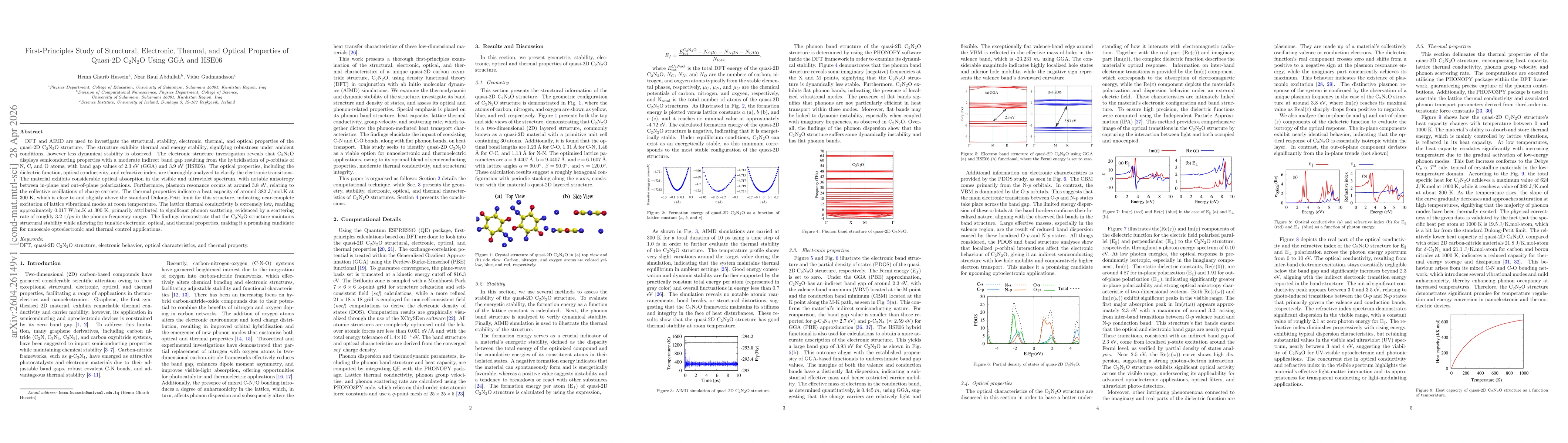 Thumbnail for First-Principles Study of Structural, Electronic, Thermal, and Optical Properties of Quasi-2D C2 N2 O Using GGA and HSE06