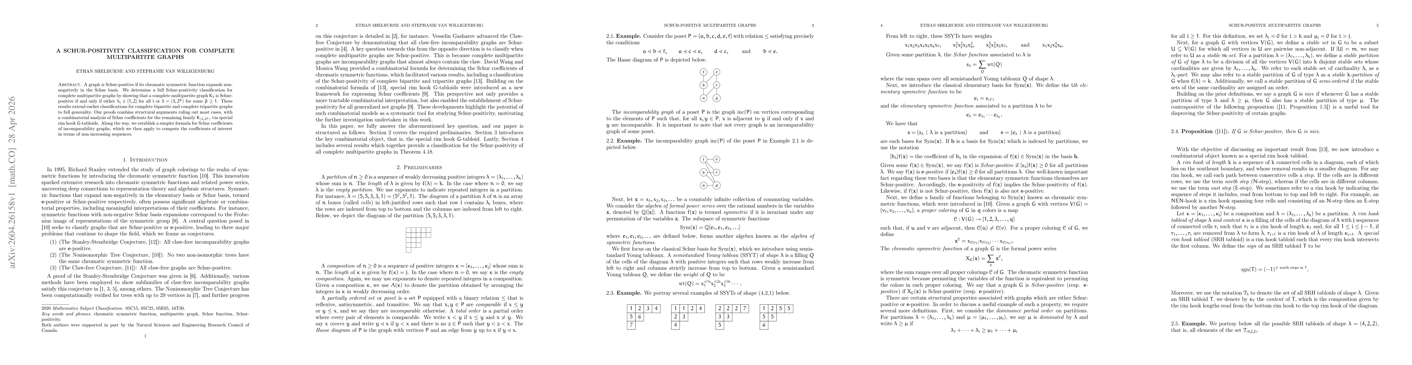Thumbnail for A Schur-positivity classification for complete multipartite graphs