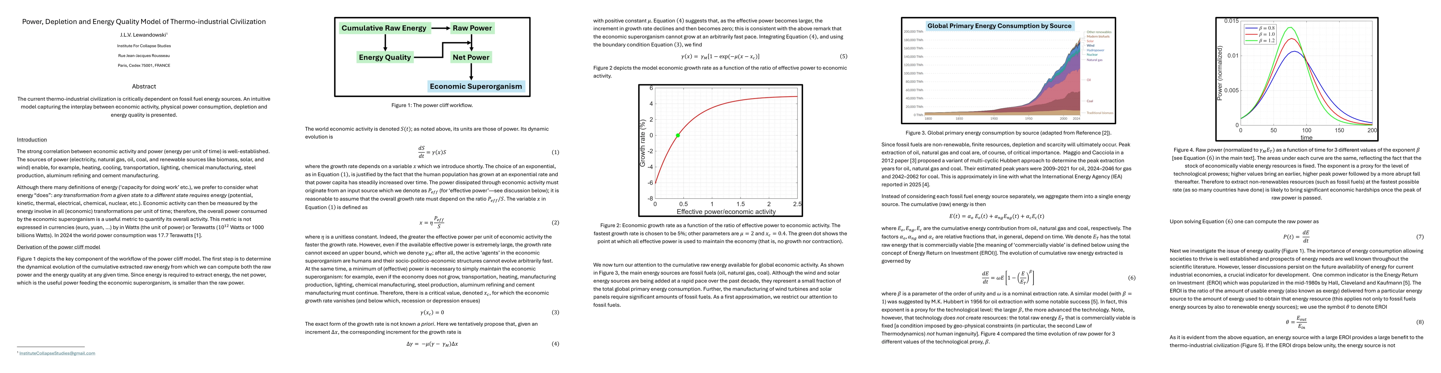 Thumbnail for Power, Depletion and Energy Quality Model of Thermo-industrial Civilization