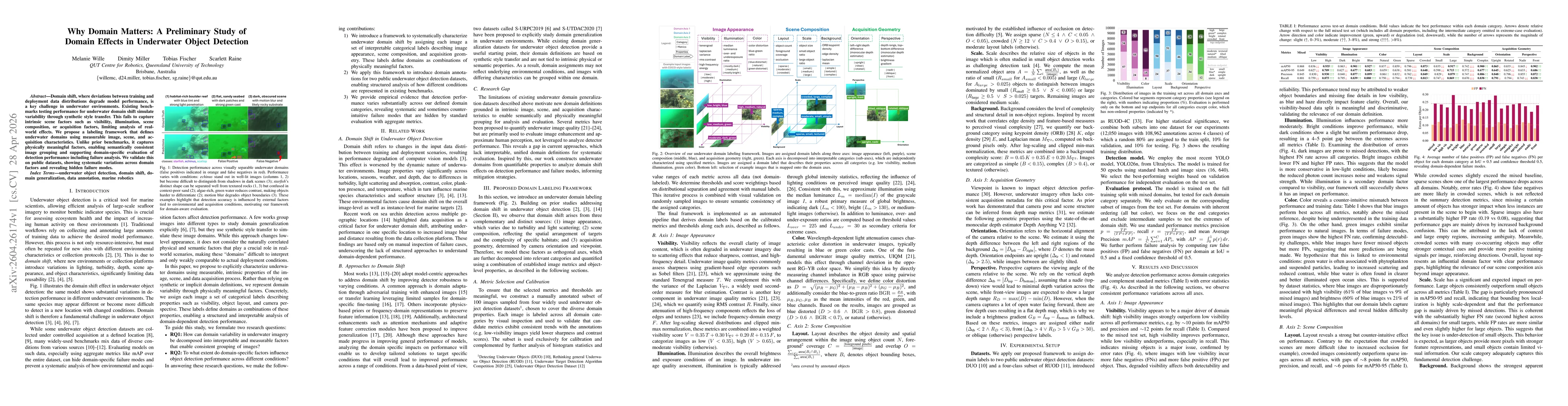 Thumbnail for Why Domain Matters: A Preliminary Study of Domain Effects in Underwater Object Detection