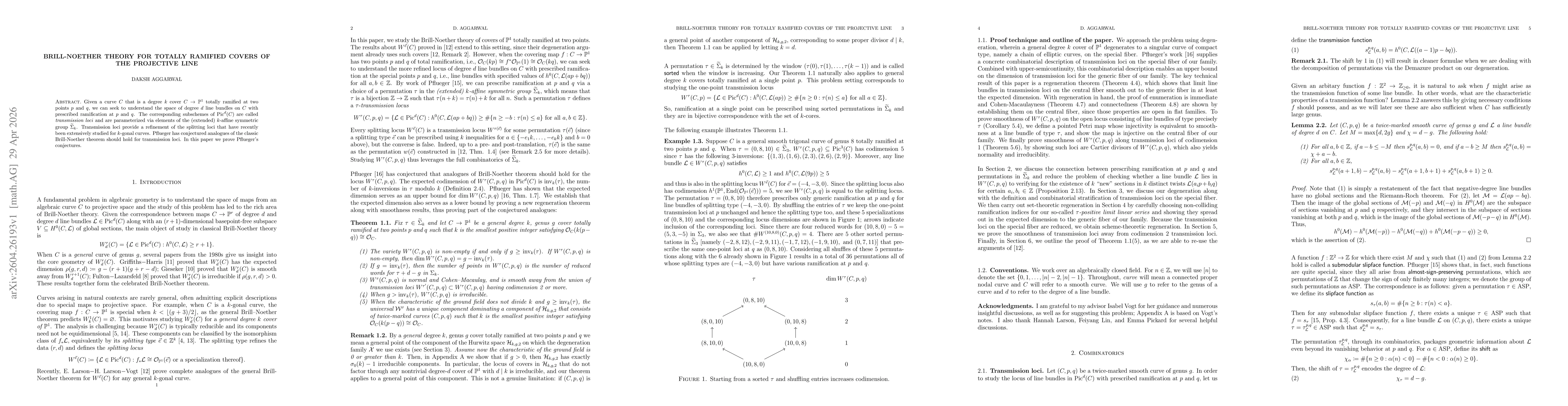 Thumbnail for Brill-Noether theory for totally ramified covers of the projective line