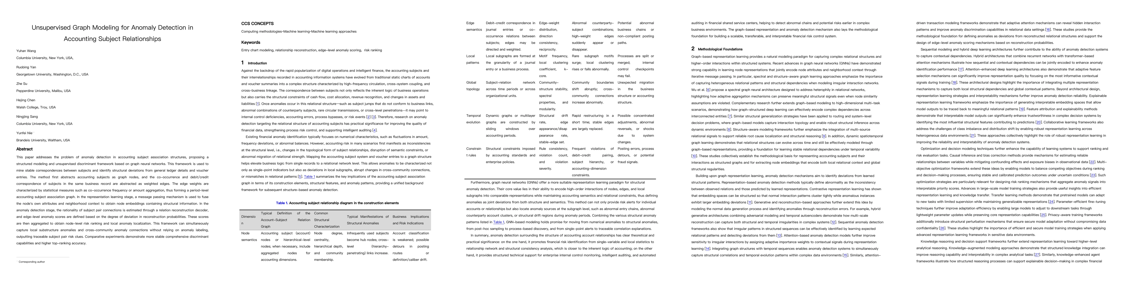 Thumbnail for Unsupervised Graph Modeling for Anomaly Detection in Accounting Subject Relationships