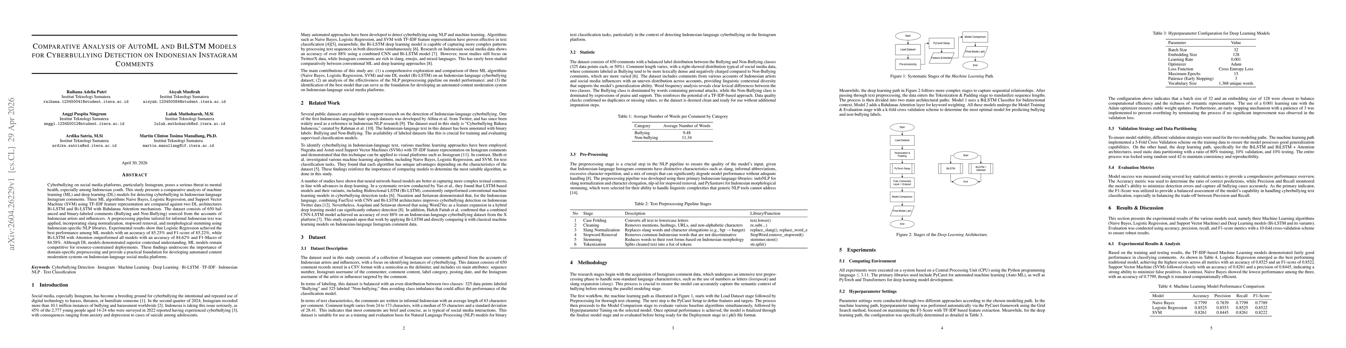 Thumbnail for Comparative Analysis of AutoML and BiLSTM Models for Cyberbullying Detection on Indonesian Instagram Comments