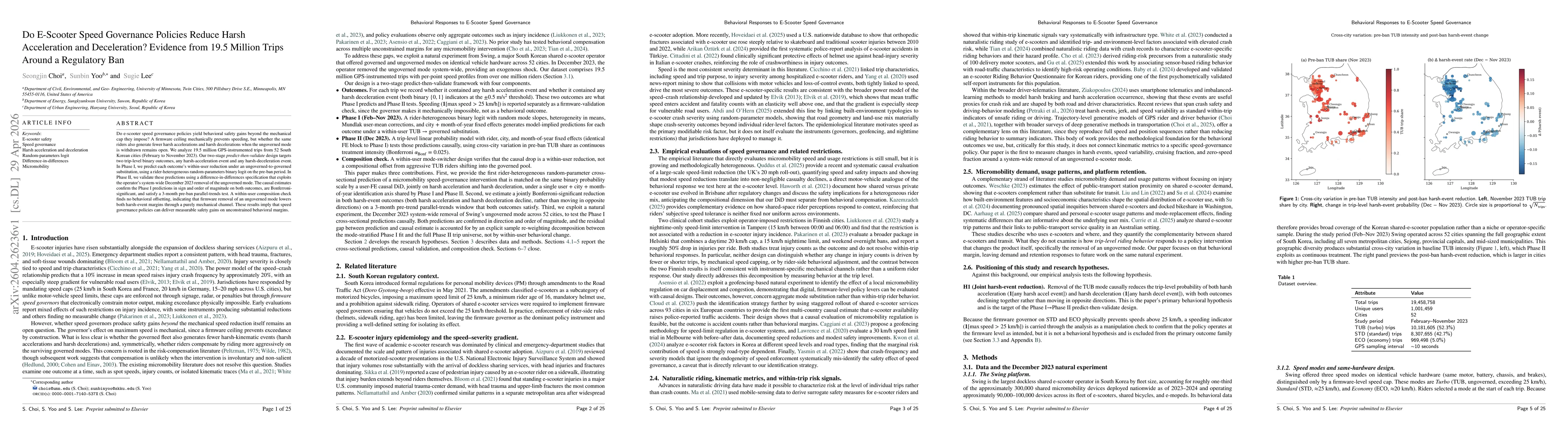 Thumbnail for Do E-Scooter Speed Governance Policies Reduce Harsh Acceleration and Deceleration? Evidence from 19.5 Million Trips Around a Regulatory Ban