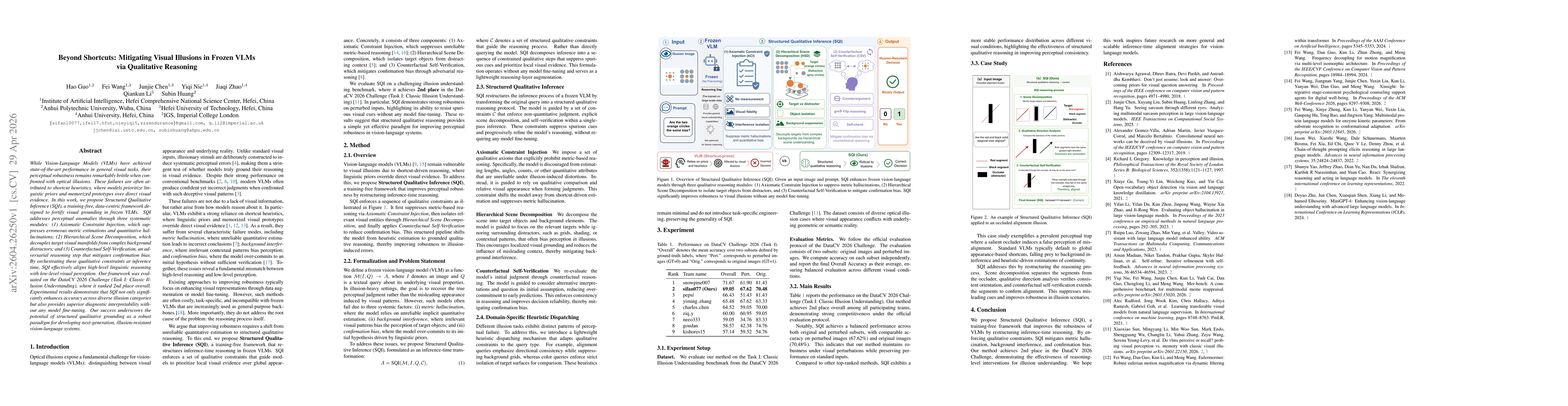Thumbnail for Beyond Shortcuts: Mitigating Visual Illusions in Frozen VLMs via Qualitative Reasoning