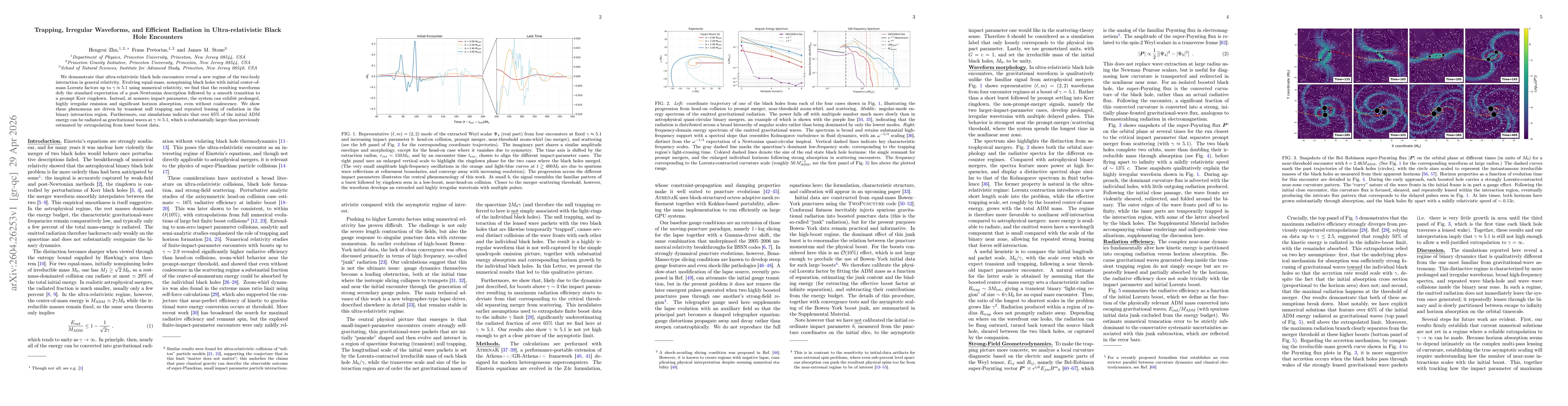Thumbnail for Trapping, Irregular Waveforms, and Efficient Radiation in Ultra-relativistic Black Hole Encounters