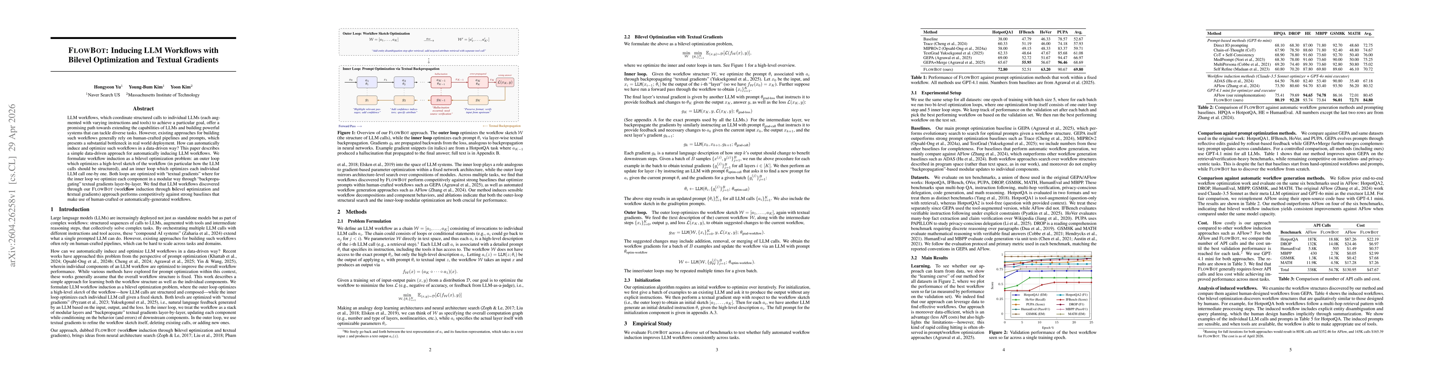 Thumbnail for FlowBot: Inducing LLM Workflows with Bilevel Optimization and Textual Gradients