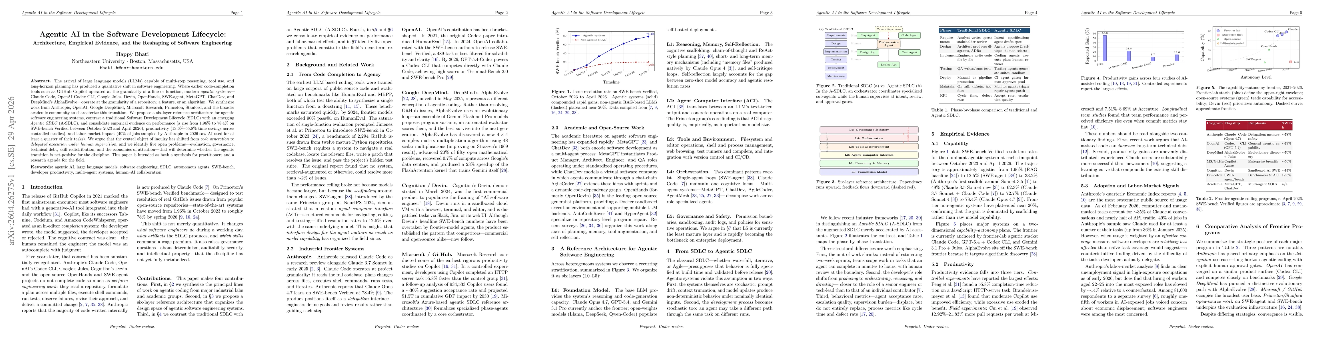 Thumbnail for Agentic AI in the Software Development Lifecycle: Architecture, Empirical Evidence, and the Reshaping of Software Engineering