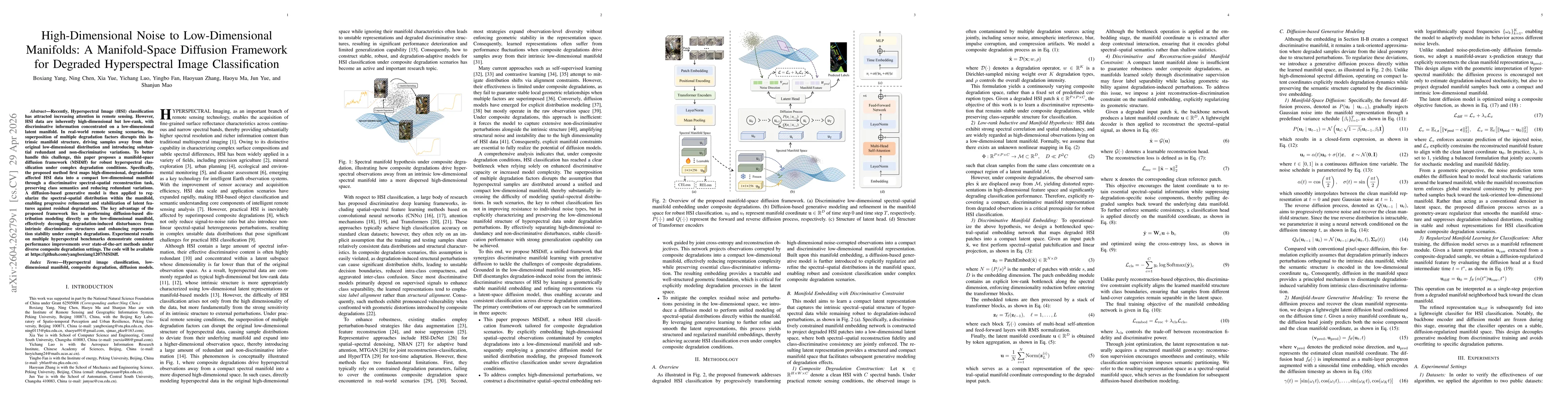 Thumbnail for High-Dimensional Noise to Low-Dimensional Manifolds: A Manifold-Space Diffusion Framework for Degraded Hyperspectral Image Classification