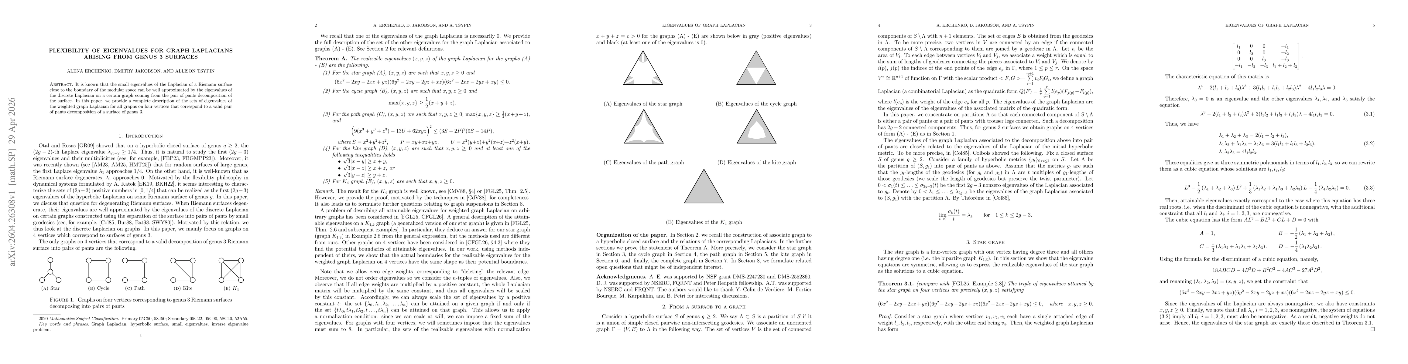 Thumbnail for Flexibility of eigenvalues for graph Laplacians arising from genus 3 surfaces