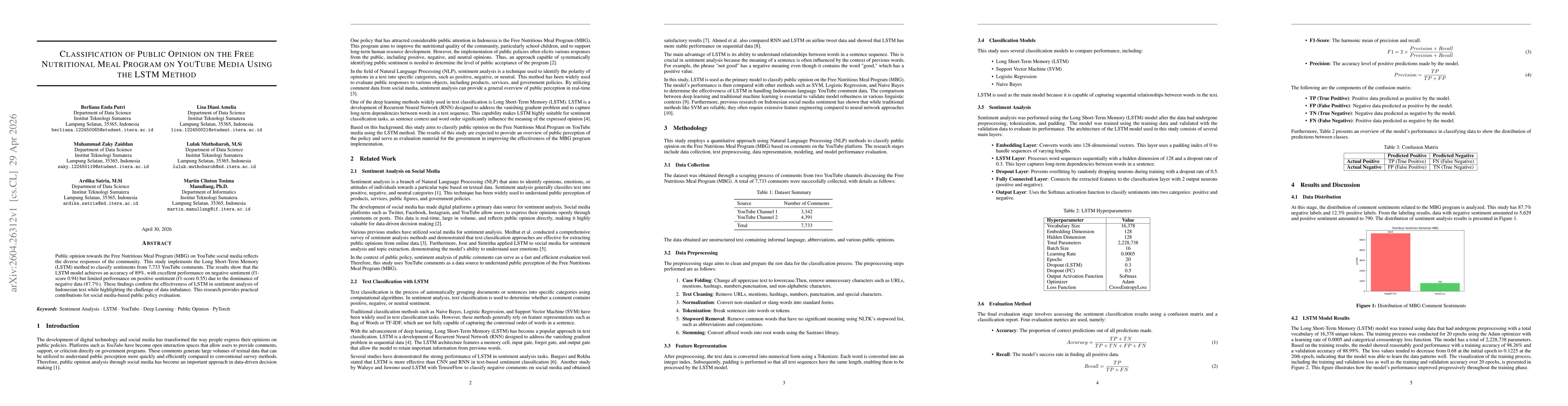 Thumbnail for Classification of Public Opinion on the Free Nutritional Meal Program on YouTube Media Using the LSTM Method