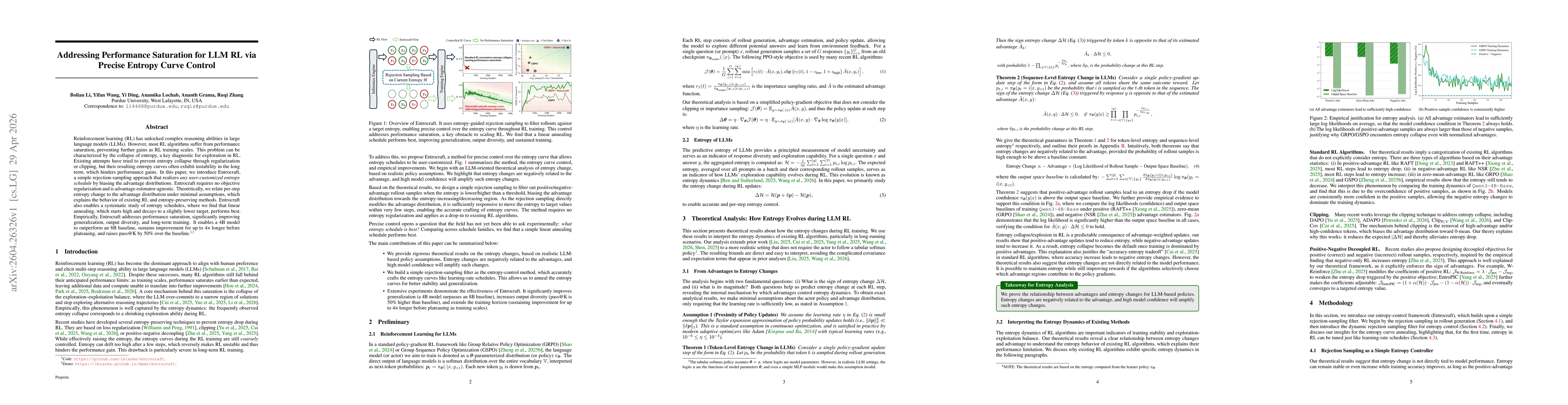 Thumbnail for Addressing Performance Saturation for LLM RL via Precise Entropy Curve Control