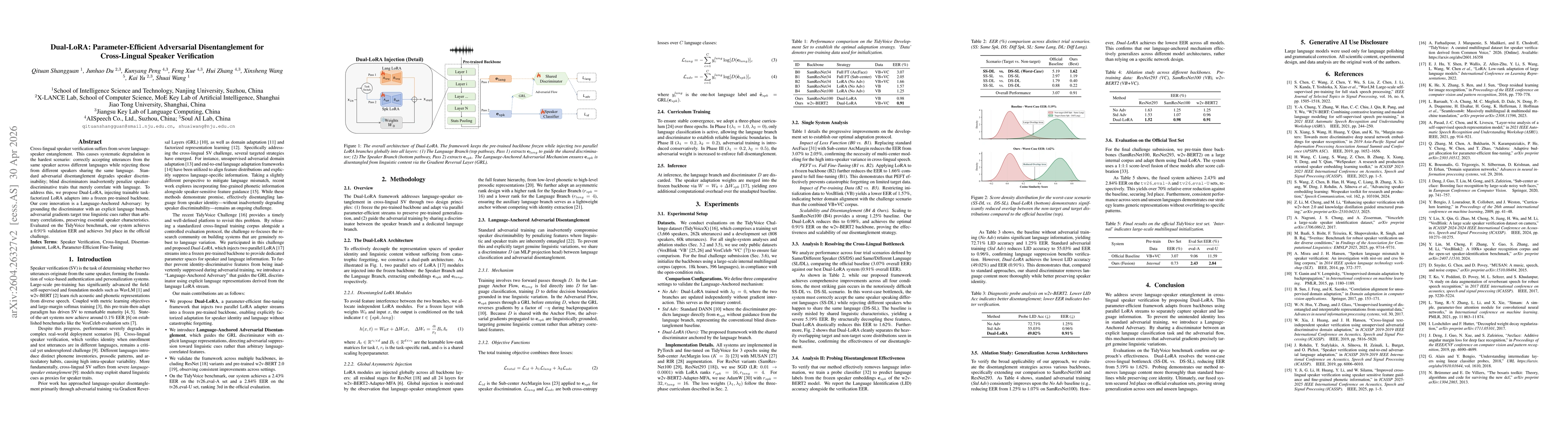 Thumbnail for Dual-LoRA: Parameter-Efficient Adversarial Disentanglement for Cross-Lingual Speaker Verification