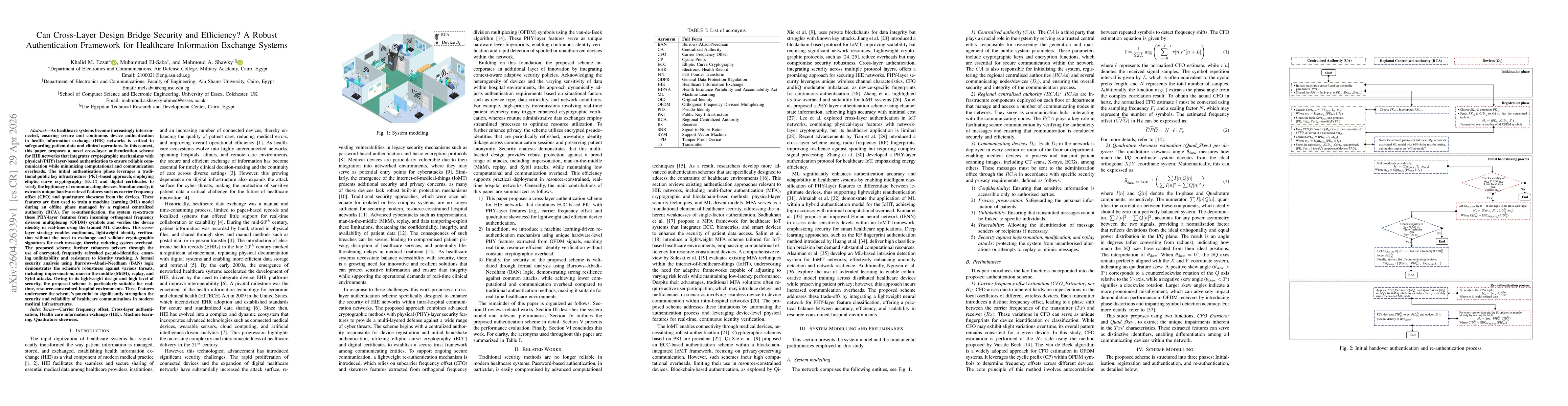 Thumbnail for Can Cross-Layer Design Bridge Security and Efficiency? A Robust Authentication Framework for Healthcare Information Exchange Systems
