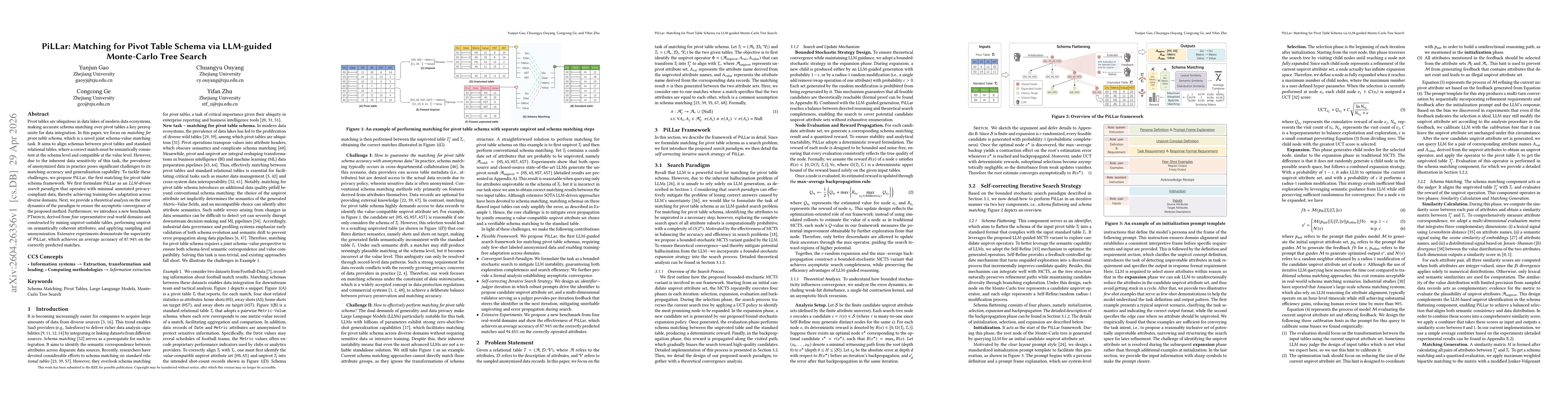 Thumbnail for PiLLar: Matching for Pivot Table Schema via LLM-guided Monte-Carlo Tree Search