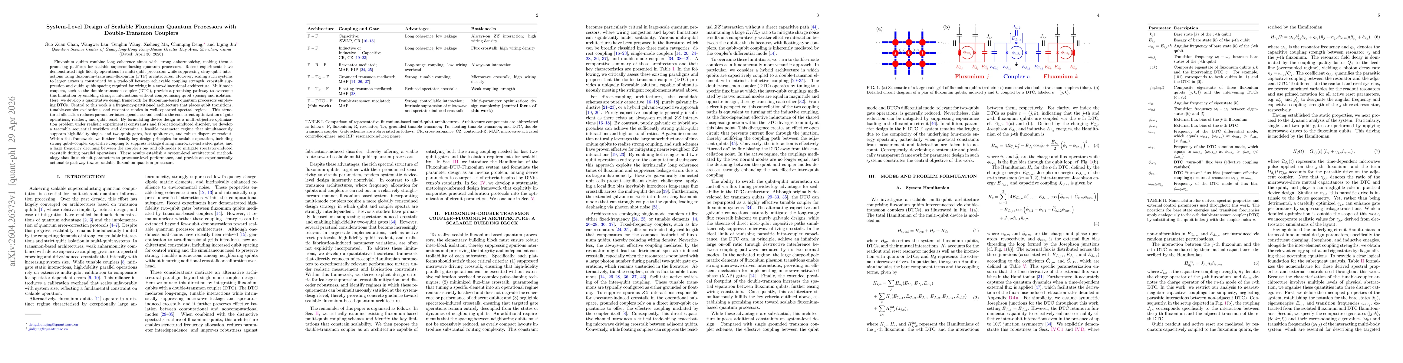 Thumbnail for System-Level Design of Scalable Fluxonium Quantum Processors with Double-Transmon Couplers