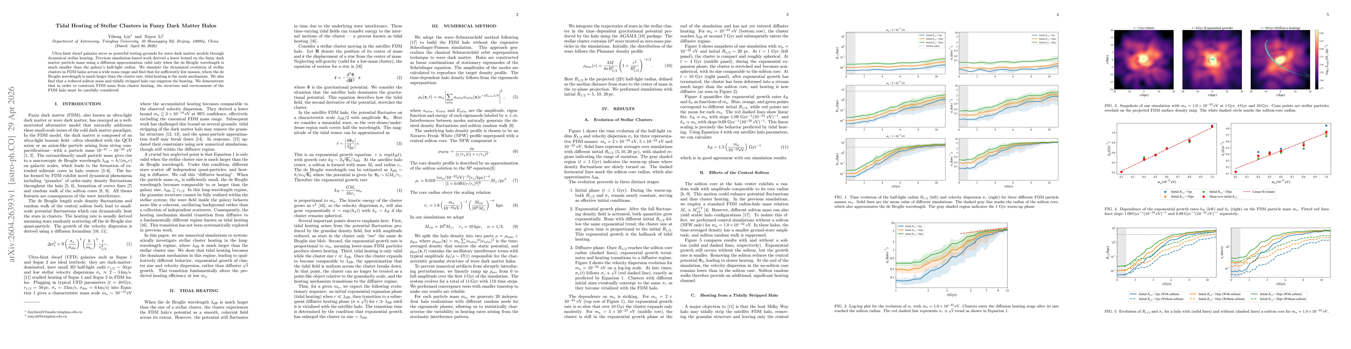 Thumbnail for Tidal Heating of Stellar Clusters in Fuzzy Dark Matter Halos