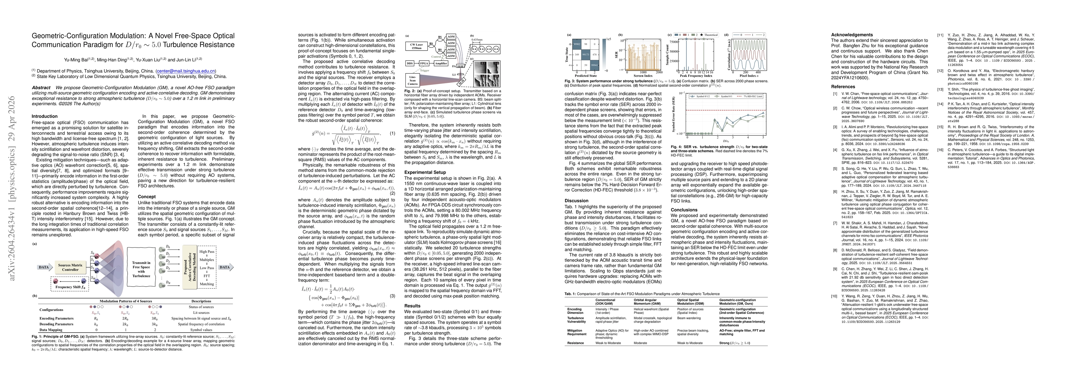 Thumbnail for Geometric-Configuration Modulation: A Novel Free-Space Optical Communication Paradigm for $D/r_{0}\sim 5$ Turbulence Resistance