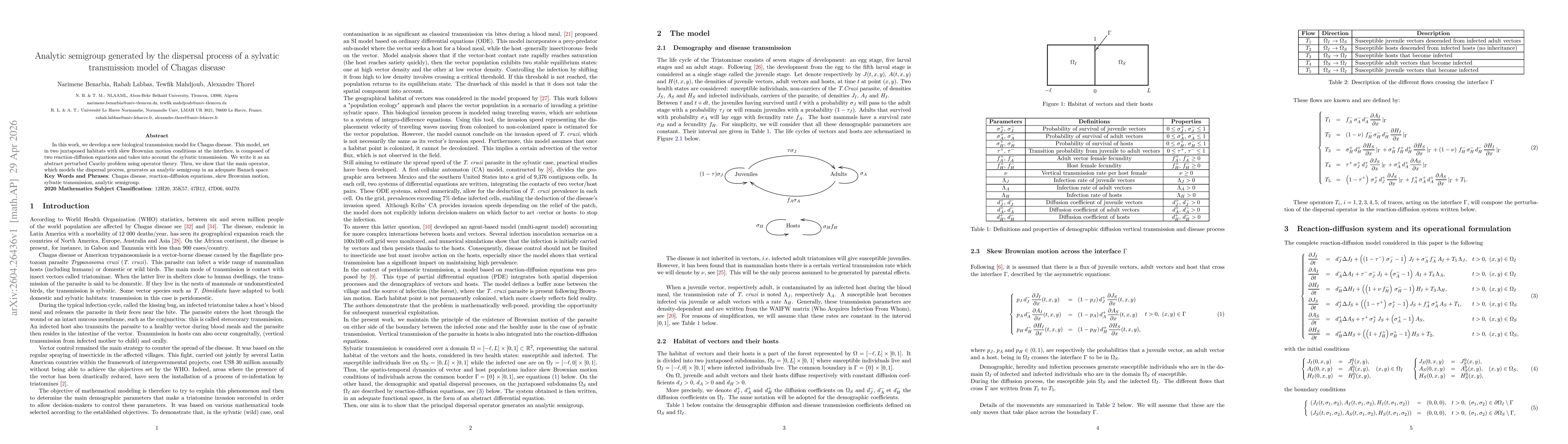 Thumbnail for Analytic semigroup generated by the dispersal process of a sylvatic transmission model of Chagas disease