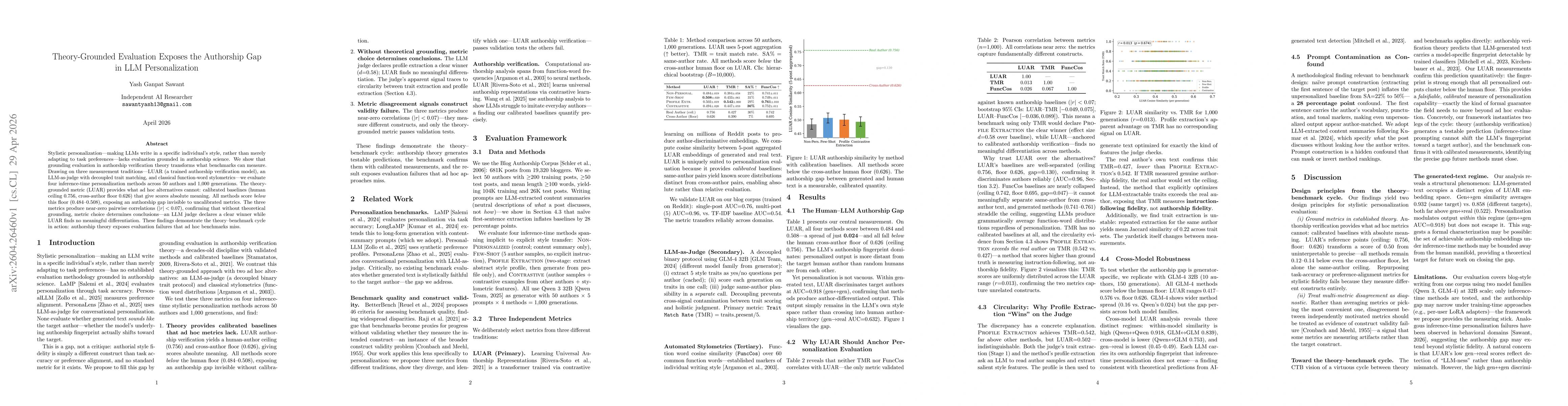 Thumbnail for Theory-Grounded Evaluation Exposes the Authorship Gap in LLM Personalization