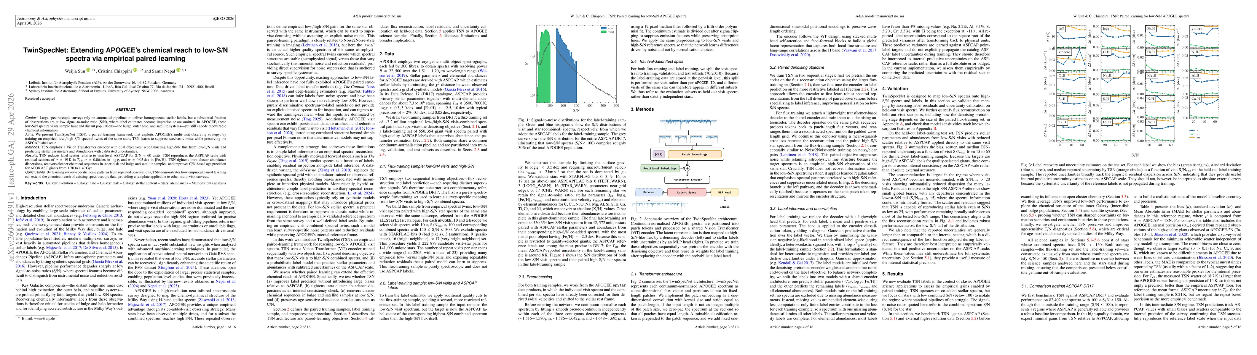 Thumbnail for TwinSpecNet: Extending APOGEE's chemical reach to low-S/N spectra via empirical paired learning