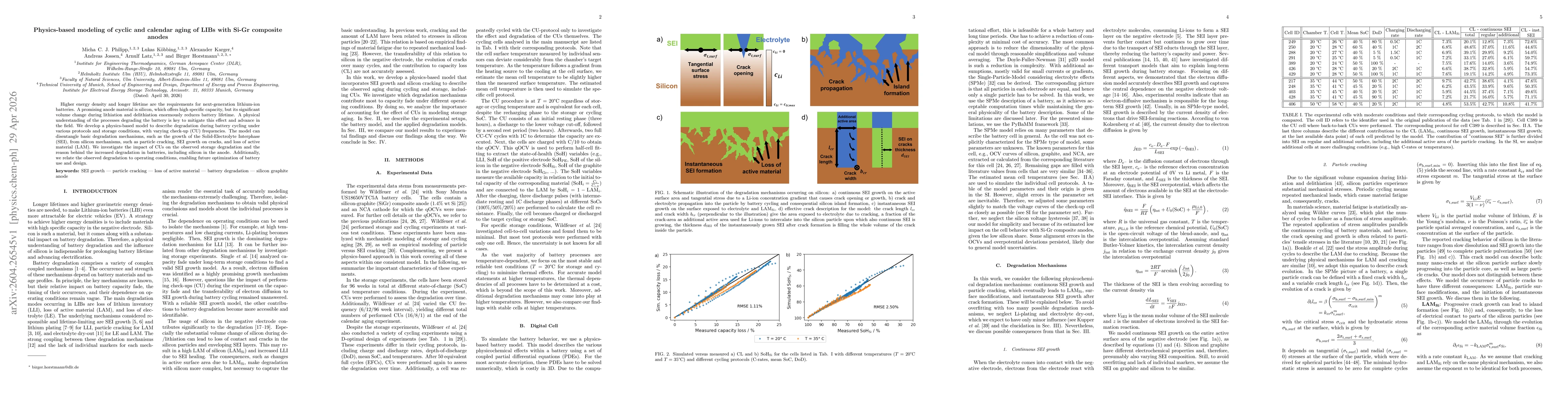 Thumbnail for Physics-based modeling of cyclic and calendar aging of LIBs with Si-Gr composite anodes