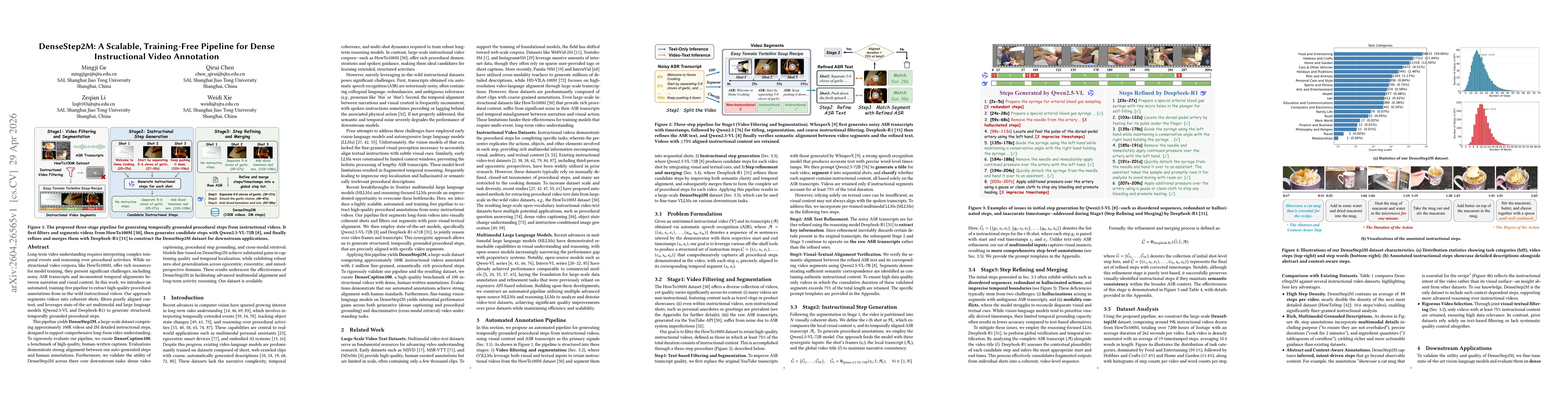 Thumbnail for DenseStep2M: A Scalable, Training-Free Pipeline for Dense Instructional Video Annotation