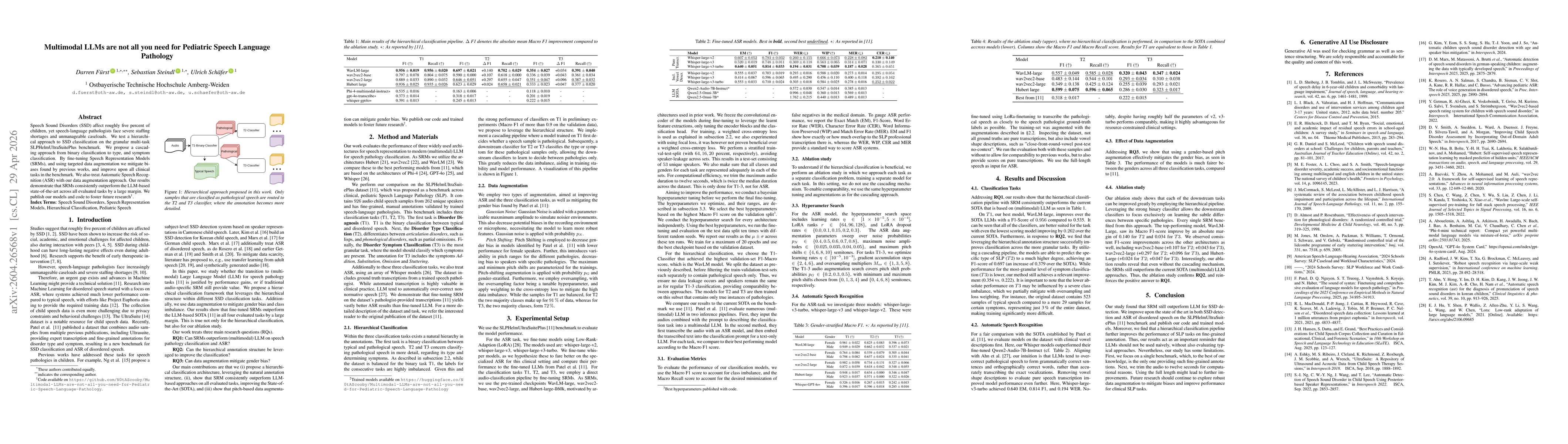 Thumbnail for Multimodal LLMs are not all you need for Pediatric Speech Language Pathology