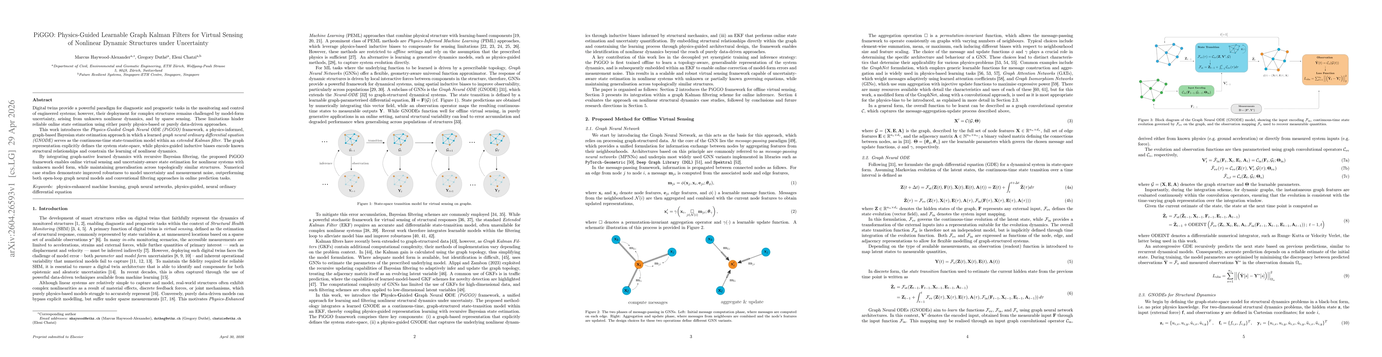 Thumbnail for PiGGO: Physics-Guided Learnable Graph Kalman Filters for Virtual Sensing of Nonlinear Dynamic Structures under Uncertainty