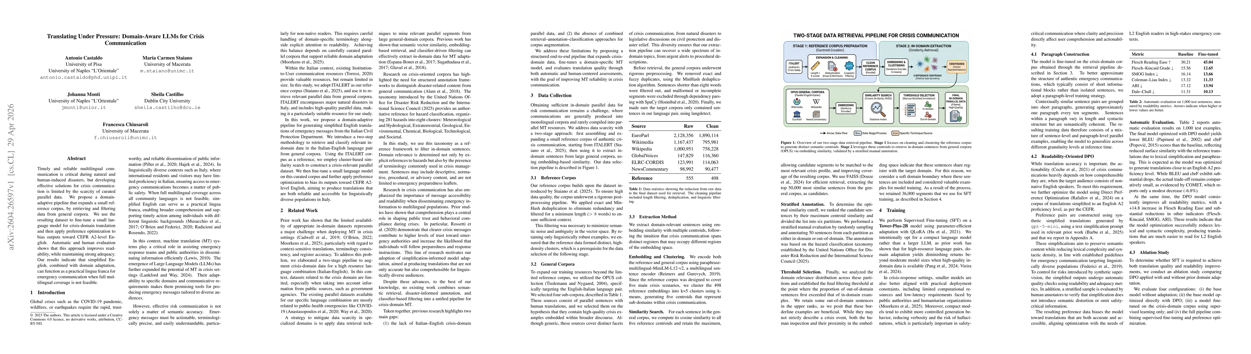Thumbnail for Translating Under Pressure: Domain-Aware LLMs for Crisis Communication