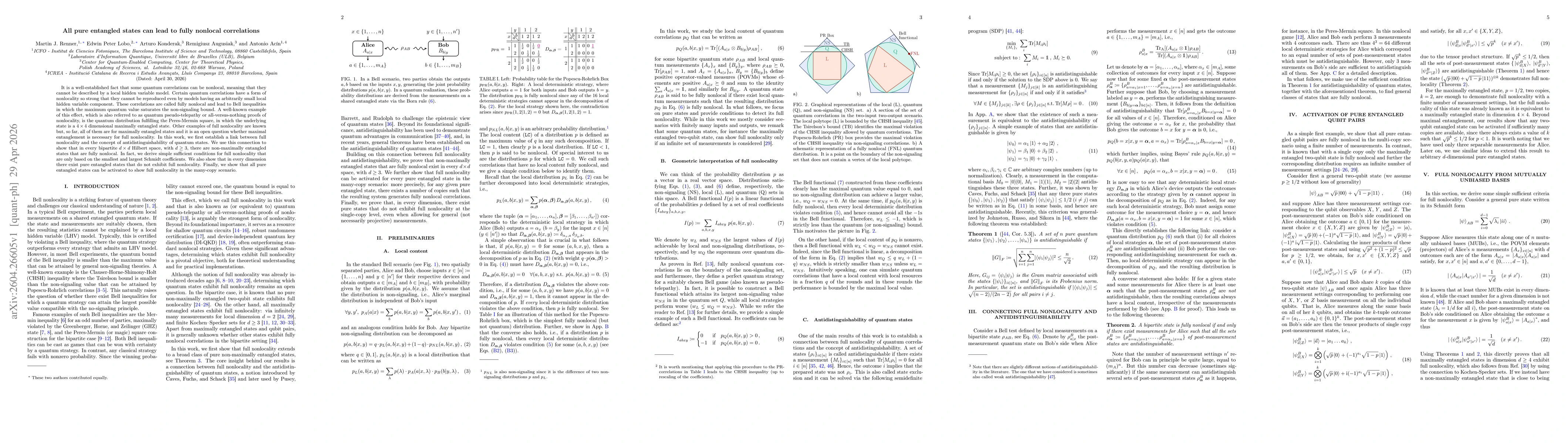 Thumbnail for All pure entangled states can lead to fully nonlocal correlations