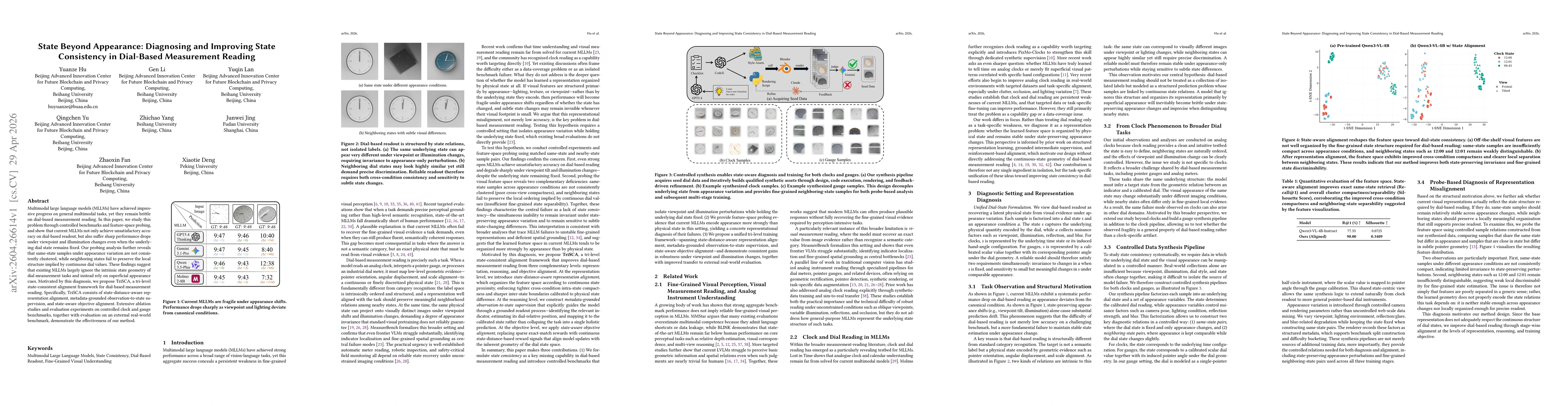 Thumbnail for State Beyond Appearance: Diagnosing and Improving State Consistency in Dial-Based Measurement Reading