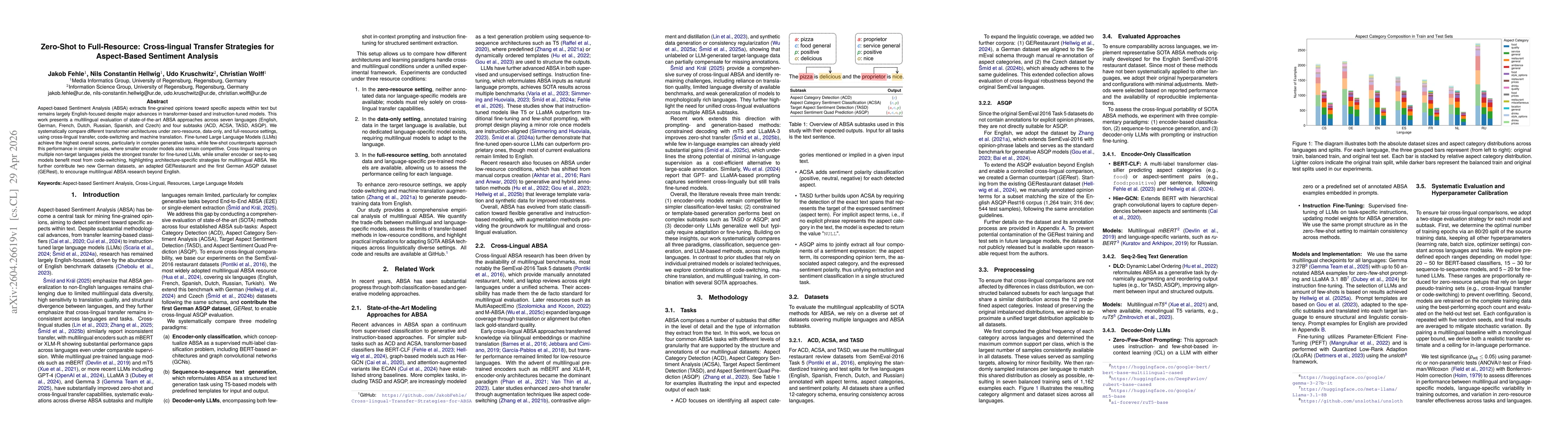 Thumbnail for Zero-Shot to Full-Resource: Cross-lingual Transfer Strategies for Aspect-Based Sentiment Analysis