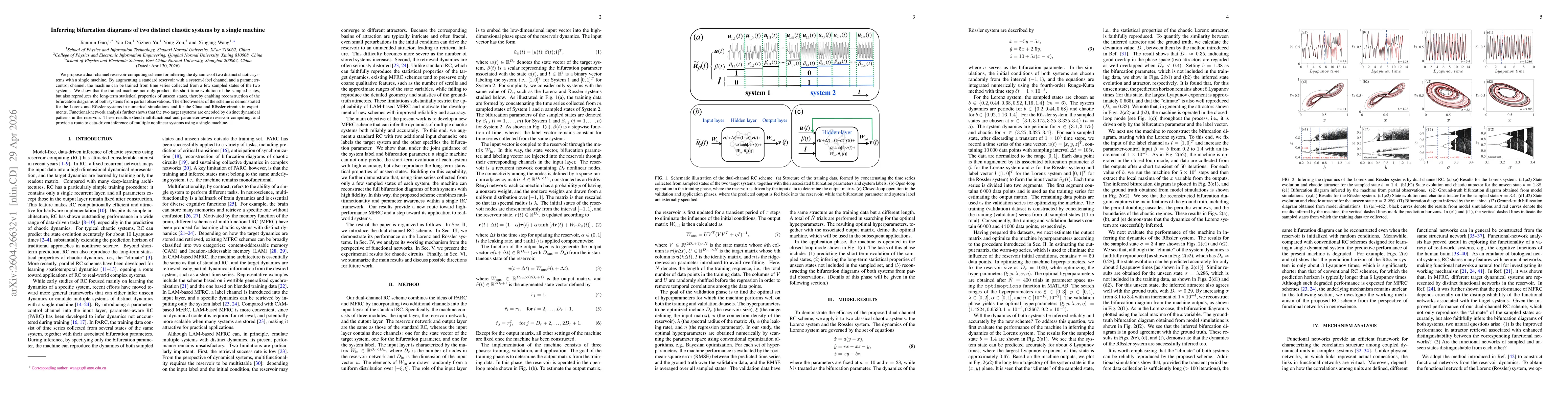 Thumbnail for Inferring bifurcation diagrams of two distinct chaotic systems by a single machine